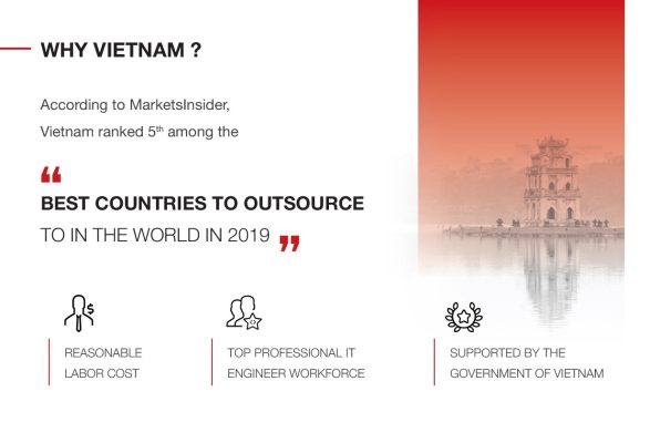 7 Trustworthy Software Outsourcing Companies in Vietnam to Partner with for Thriving in a Recession in 2023